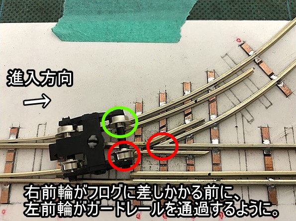 ポイントレールを自作する方法