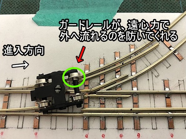 ポイントレールを自作する方法