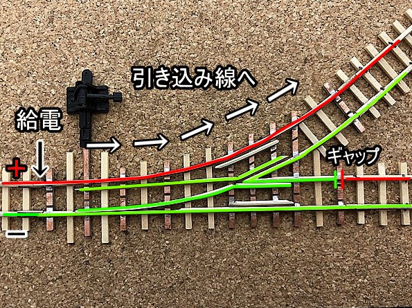 ポイントレールを自作する方法