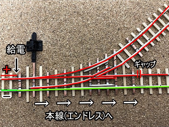 ポイントレールを自作する方法