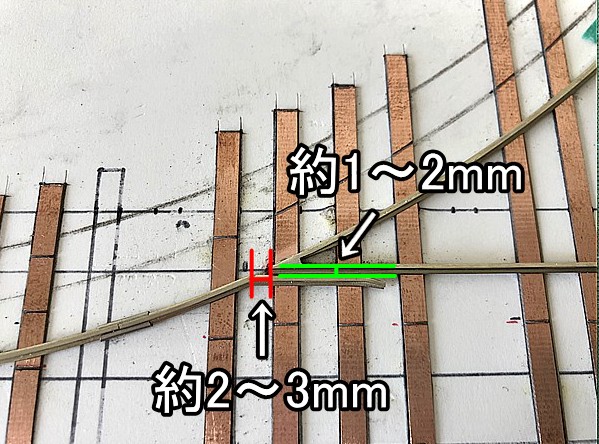 ポイントレールを自作する方法