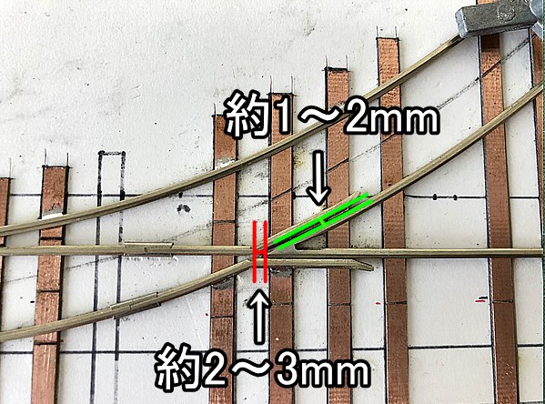 ポイントレールを自作する方法