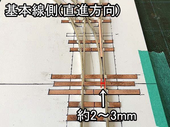 ポイントレールを自作する方法