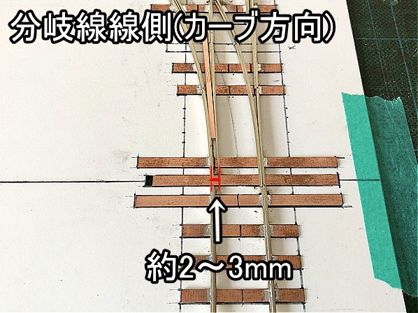 ポイントレールを自作する方法