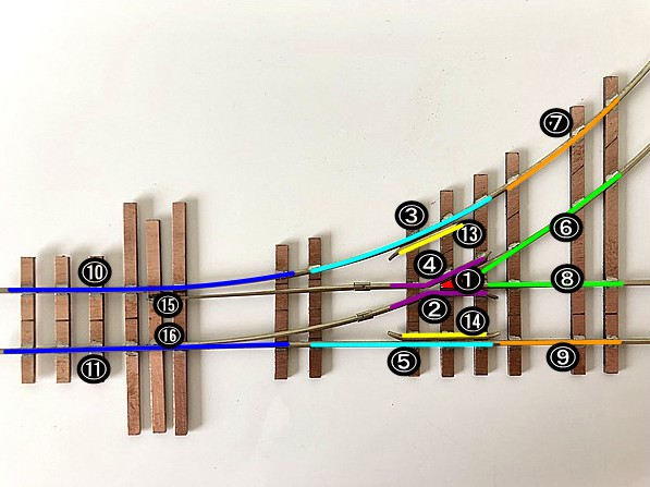 ポイントレールを自作する方法