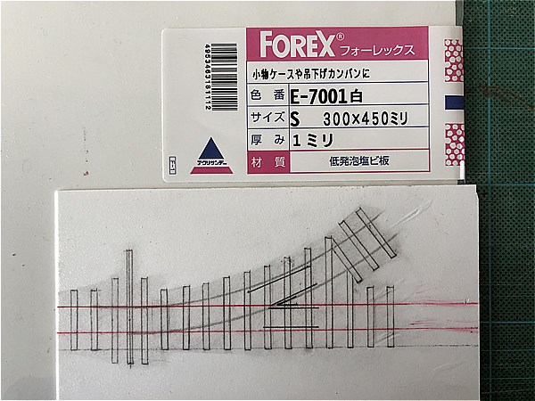 自作ポイントレールの作り方