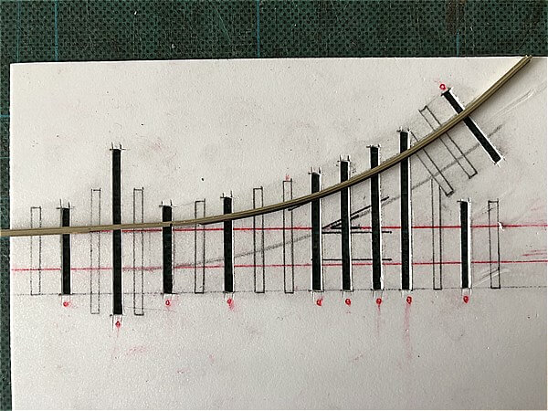 自作ポイントレールの作り方